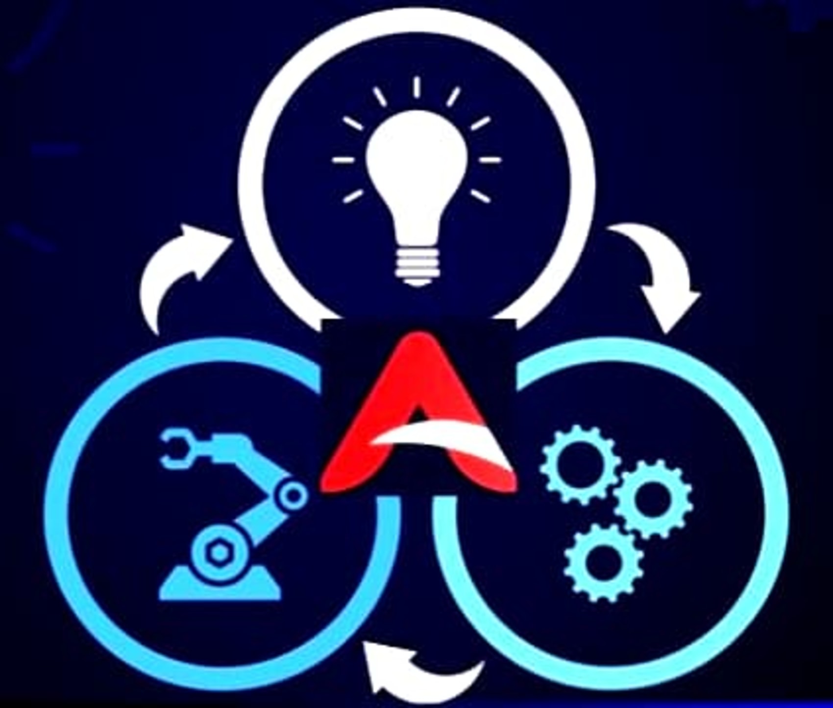 Amrekan Innotech Logo